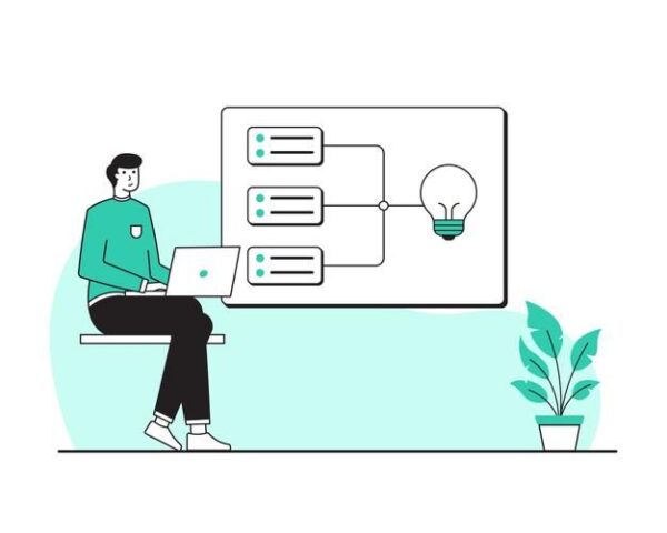 AI Powered Workflow – Business Package